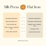 Silk Press vs Flat Ironing: Which is Best for Your Hair?
