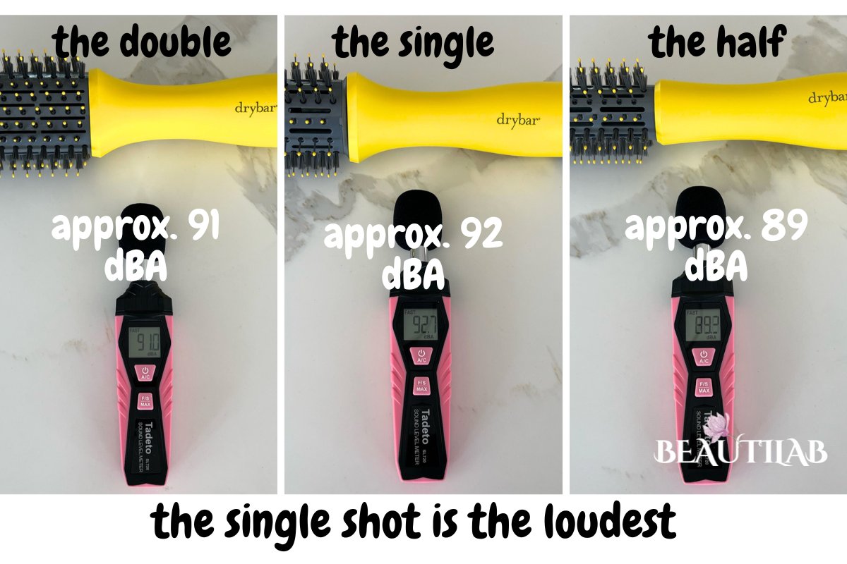 The Double Shot Vs The Single Shot Vs The Half Shot-noise level-comparison-1